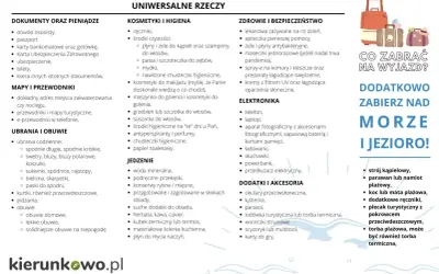 Co spakować nad morze i jezioro? Lista rzeczy uniwersalnych, kosmetyków, leków, elektroniki i akcesoriów plażowych.
