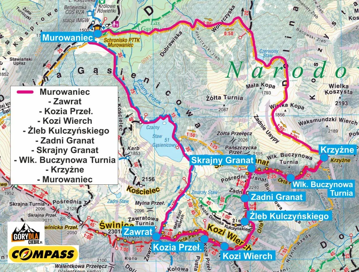 Mapa Tatr z zaznaczonymi szlakami, w tym Orlą Percią. Widoczne szczyty: Murowaniec, Zawrat, Kozi Wierch, Zadni Granat, Krzyżne.